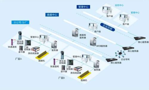 浦江县食堂收费管理系统七号