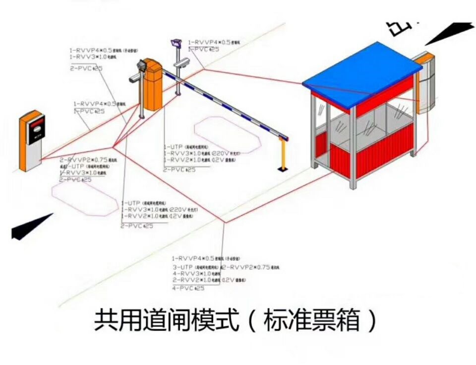 浦江县单通道模式停车系统