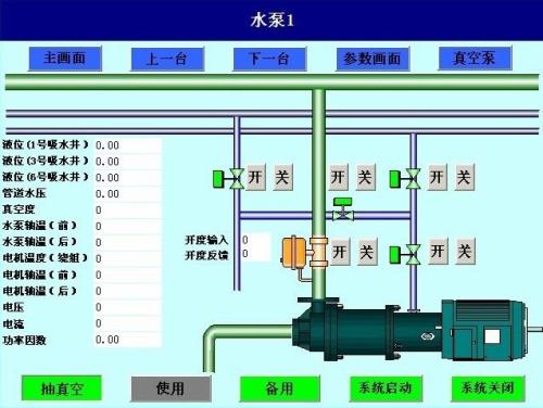 浦江县水泵自动控制系统八号