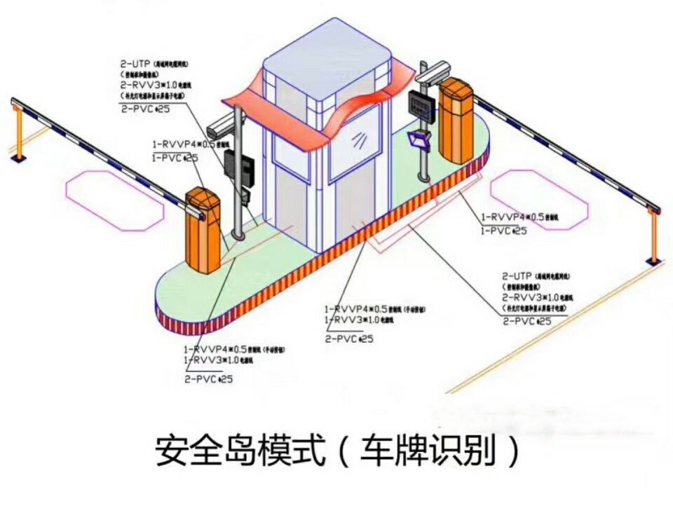 浦江县双通道带岗亭车牌识别