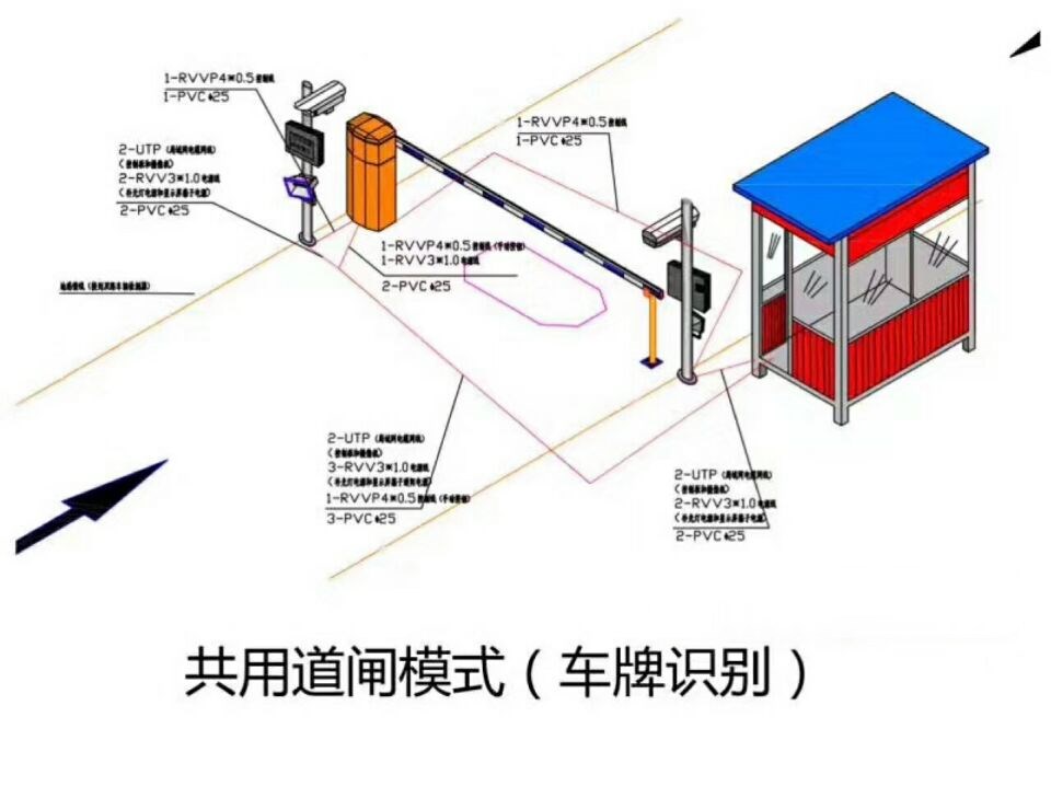 浦江县单通道车牌识别系统施工